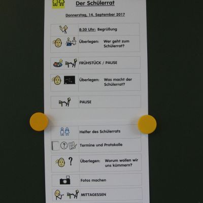 Der Ablauf