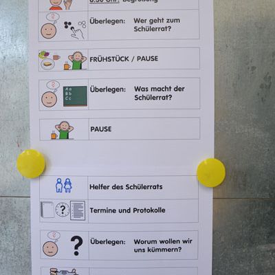 01-Der Ablauf der Schülerrats-Schulung..jpg