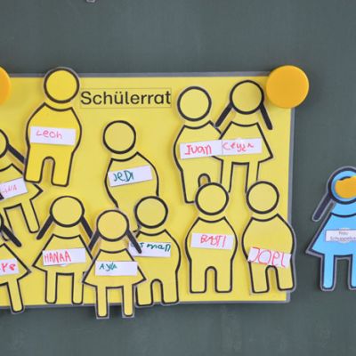 28-Das ist der neue Schülerrat..jpg