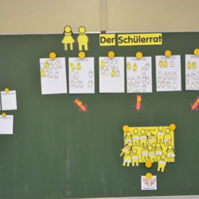 22-Die anderen Klassen schicken niemanden in den Schülerrat..jpg