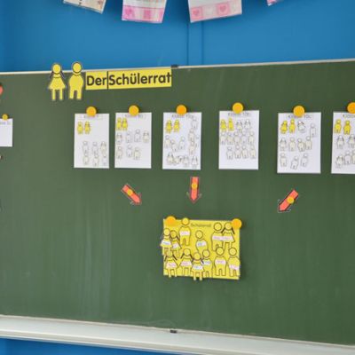 25-Diese Klassen gehen zum Schülerrat..jpg