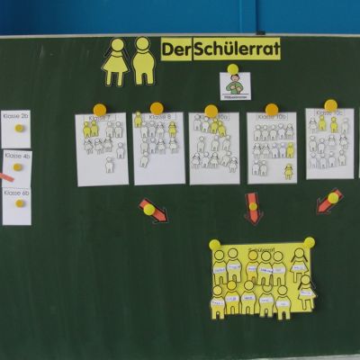 22-Das ist das Ergebnis..jpg