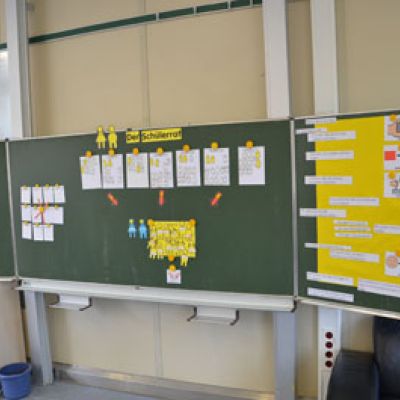 24-Das ist das Ergebnis unserer Arbeit heute..jpg