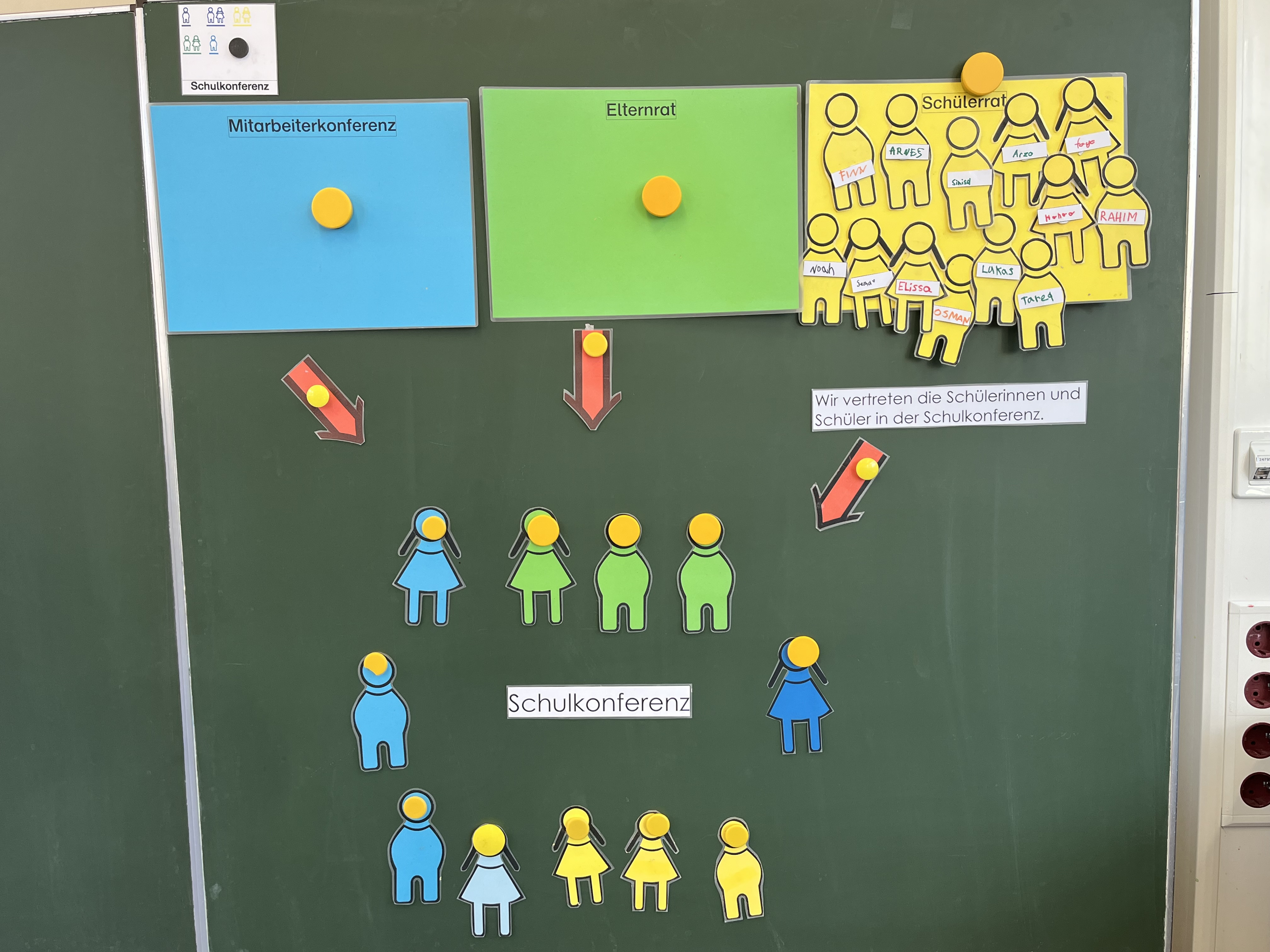 18. Die Schulkonferenz.jpg